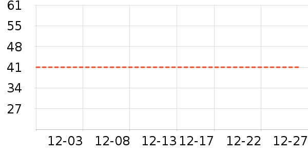 ������ʷ�۸�