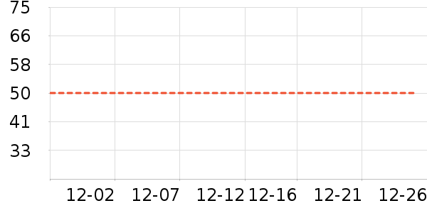 ��Ĥ������ʷ�۸�