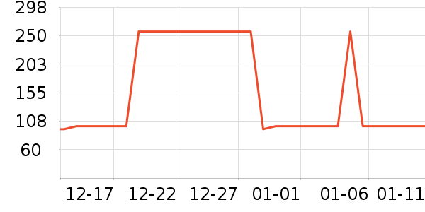 ���ݷ�������ʷ�۸�