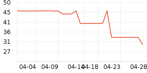 ������ͯЬ�����ʷ�۸�