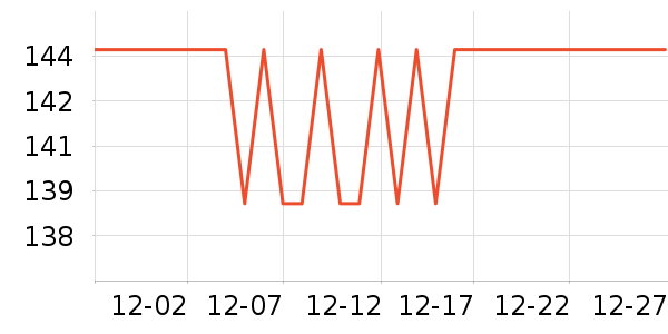 ʷ������������Ʒ��ʷ�۸�