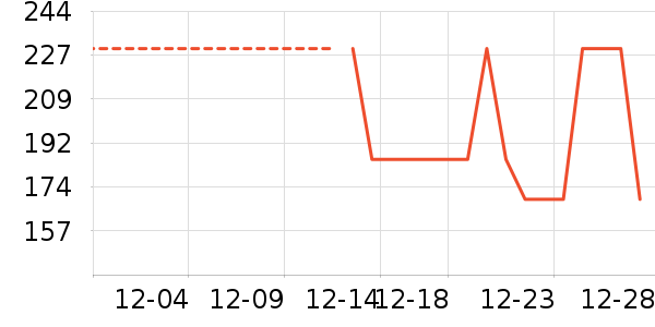 ·����/è/���������ʷ�۸�