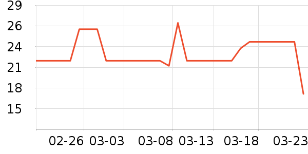 ��������������ʷ�۸�