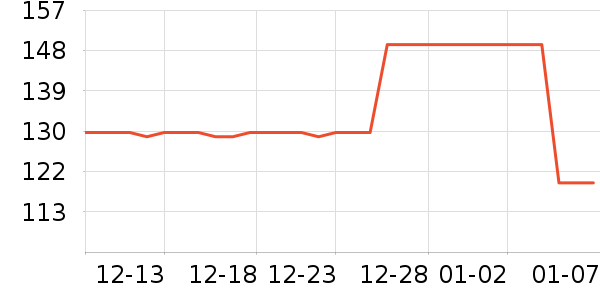 ��֮��Ʒ�и�װ��ʷ�۸�