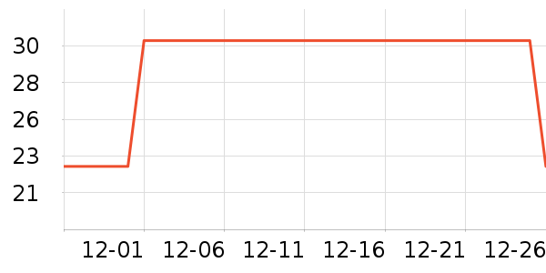 ʮ�½ᾧ�в���Ьñ����ʷ�۸�