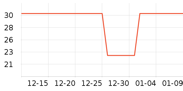 ʮ�½ᾧ�в���Ьñ����ʷ�۸�