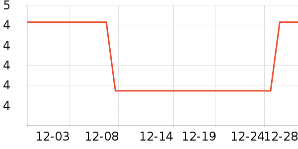 ���󱾲��ǩ��ʷ�۸�