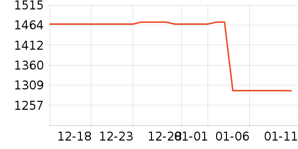 �޼�������ʷ�۸�