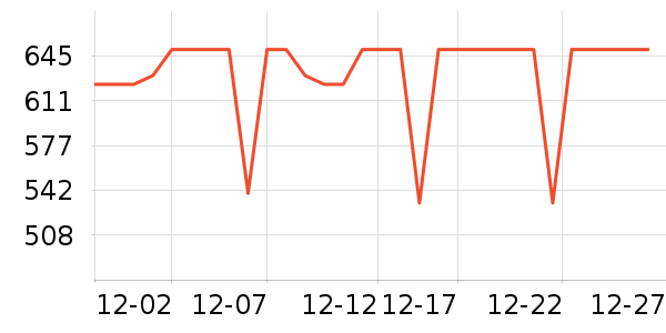 ��Ӱ׾���ʷ�۸�