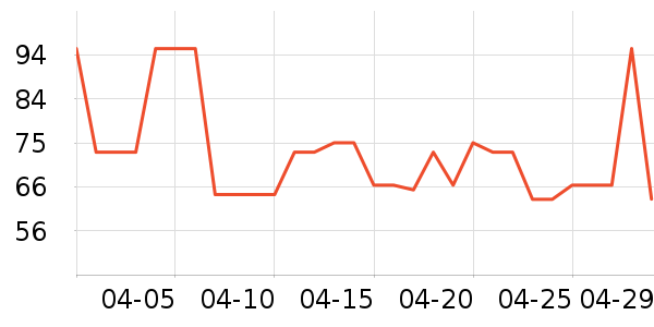 XHWMY����ʷ�۸�