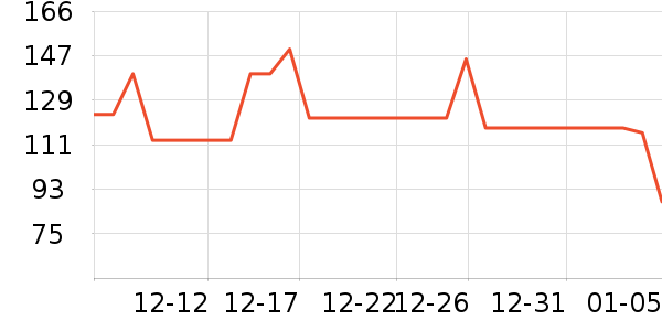 ħ�����������ʷ�۸�