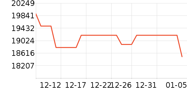 ���ᵥ��/΢�������ʷ�۸�