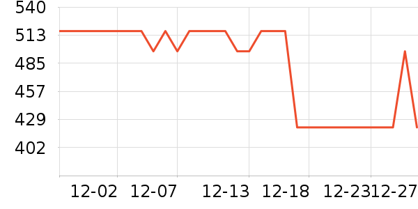 ������������ʷ�۸�