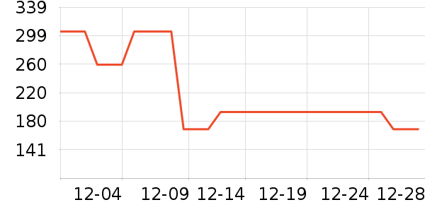 ȹ����ʷ�۸�