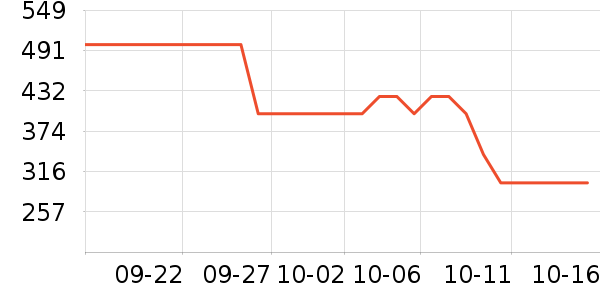 SKG��Ħ��/��Ħ����ʷ�۸�