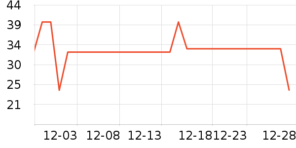 ̫����������ʷ�۸�