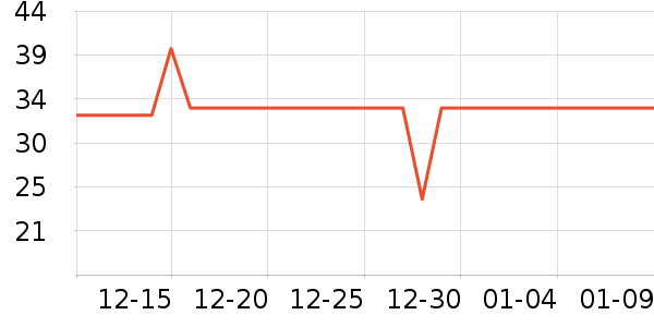 ̫����������ʷ�۸�