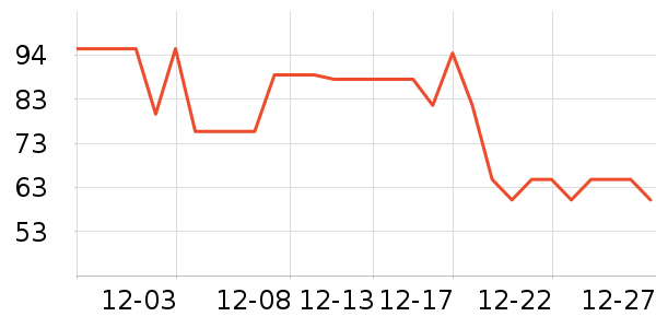 ���к�ñ���/������ʷ�۸�