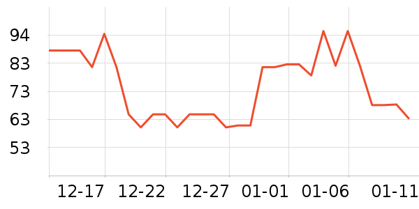 ���к�ñ���/������ʷ�۸�