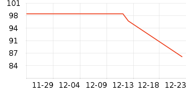 è�˴�����ʷ�۸�