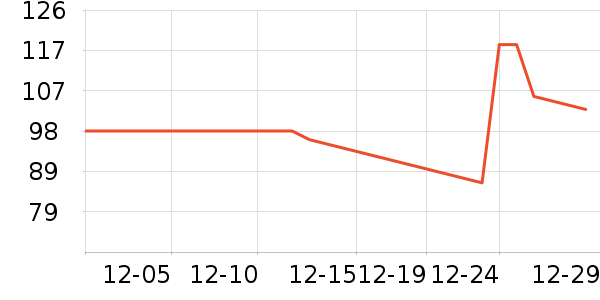 è�˴�����ʷ�۸�