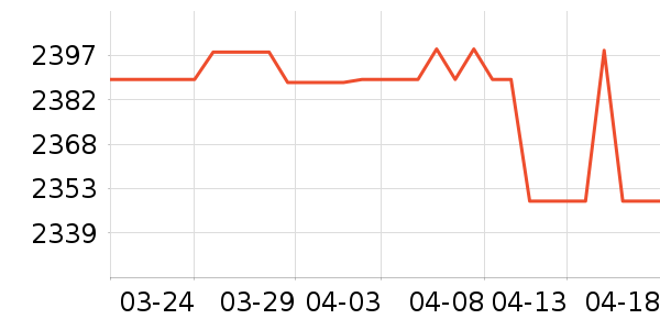 �¿�˹��Ħ��/��Ħ����ʷ�۸�