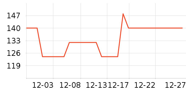 �ʹ����ܼҾ���ʷ�۸�