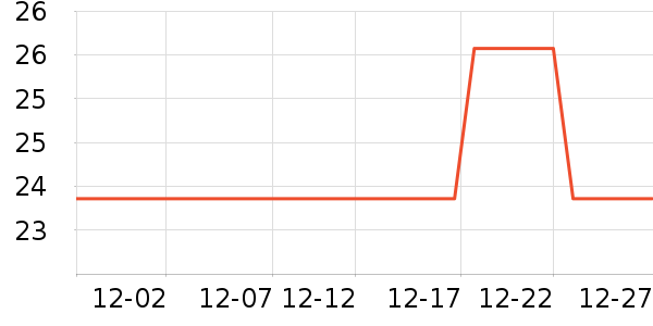 �ʺ�ά����/������/����п����ʷ�۸�