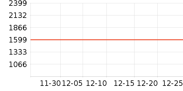 ���ĳ�ʪ����ʷ�۸�