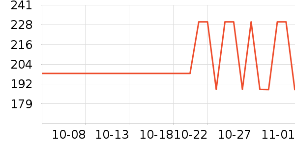 BOXLAMP��Χ������ʷ�۸�
