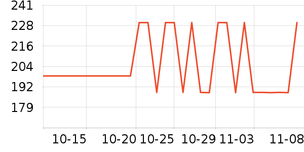BOXLAMP��Χ������ʷ�۸�