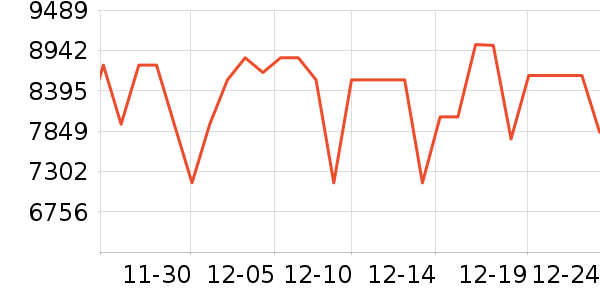 ���ᵥ��/΢�������ʷ�۸�