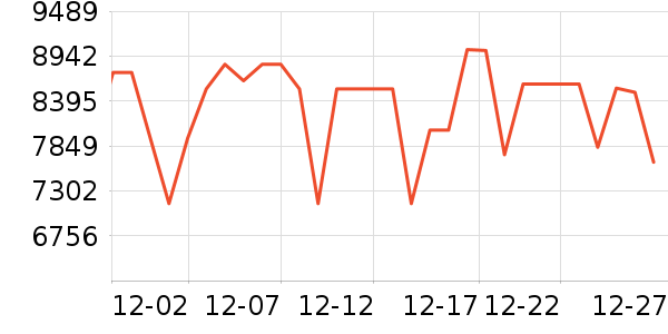 ���ᵥ��/΢�������ʷ�۸�