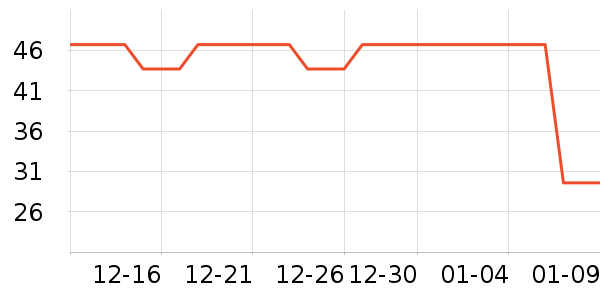 ��¶ʿϴ��Һ��ʷ�۸�