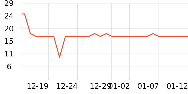 �������Ʒ��ʷ�۸�