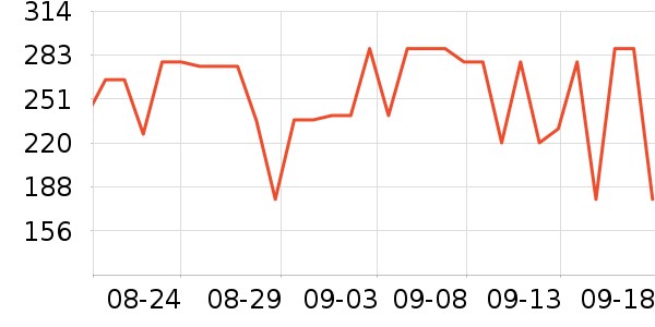 ����ҷĴ�Ʒ���� ��ʷ�۸�