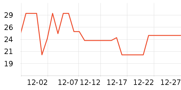 �����׵綯��ˢ��ʷ�۸�