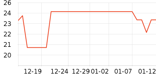 �����׵綯��ˢ��ʷ�۸�