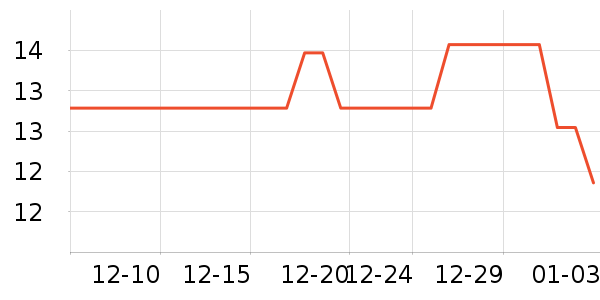 ���������ʷ�۸�