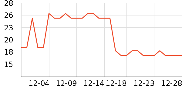 �������Ʒ��ʷ�۸�