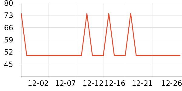 �Ź�������ʷ�۸�