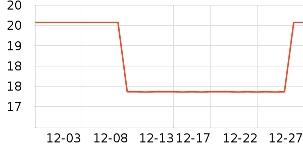 ������ϴ��ˮ��ʷ�۸�