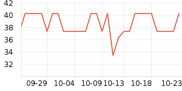 ���������������ʷ�۸�