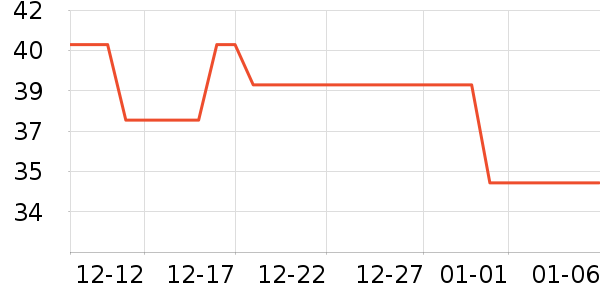 ���������������ʷ�۸�