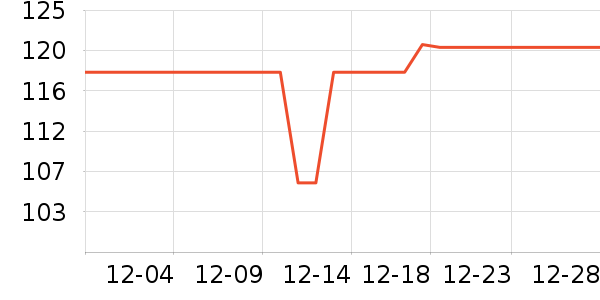 ����Ӿ����ʷ�۸�