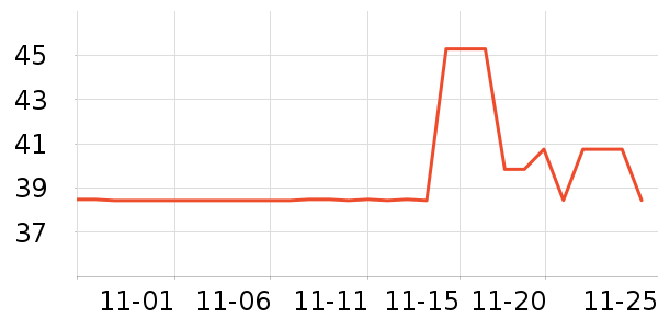 ŵ����·����/è/���������ʷ�۸�