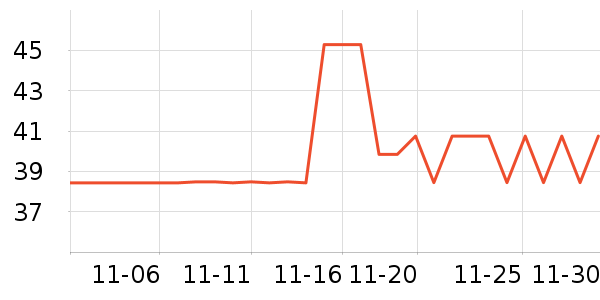 ŵ����·����/è/���������ʷ�۸�