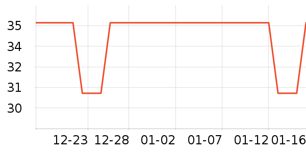 �����ʷ�۸�