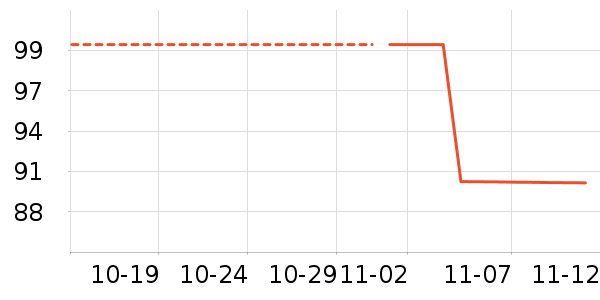 GENIOLAMODE��ʷ�۸�