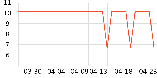 ��Ī��ʪ��ʷ�۸�